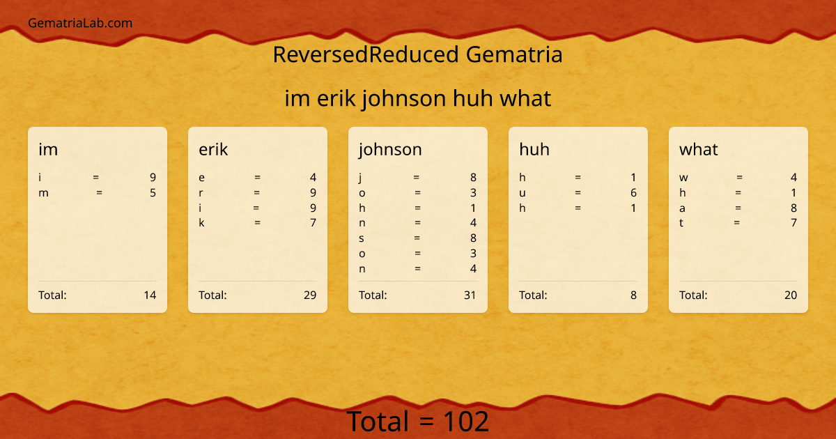 im erik johnson huh what in reversedReduced Gematria